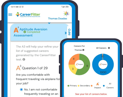 Included in the Premium Dashboard