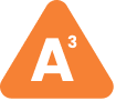 aptitude aversion assessment icon A3
