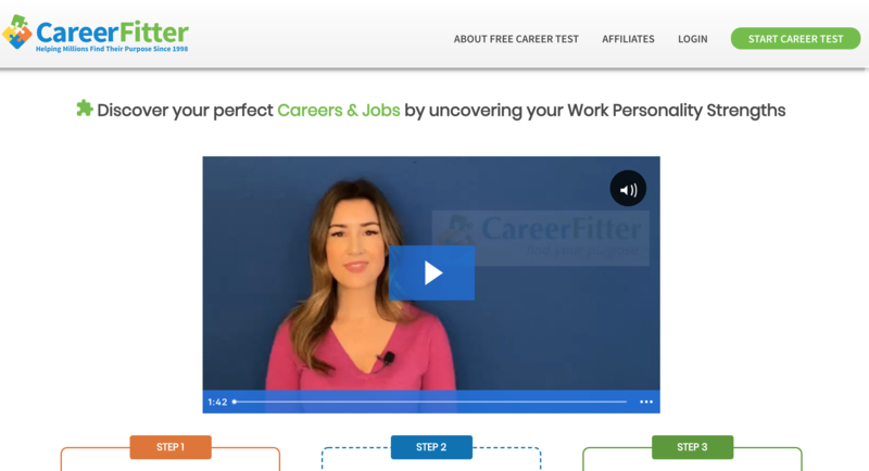 careerfitter career assessment